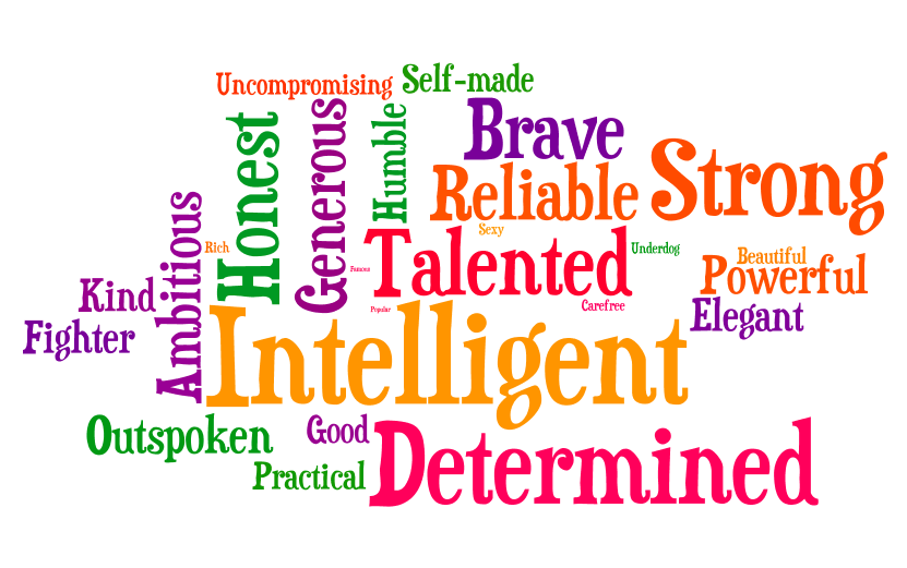 list-of-31-character-traits-examples-to-inspire-positivity